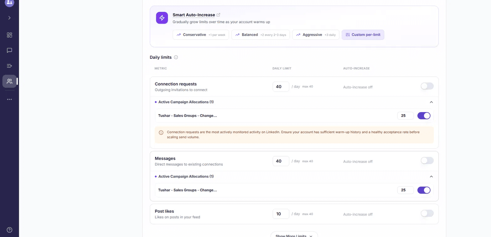 Active Campaign Allocations expanded for a sender
