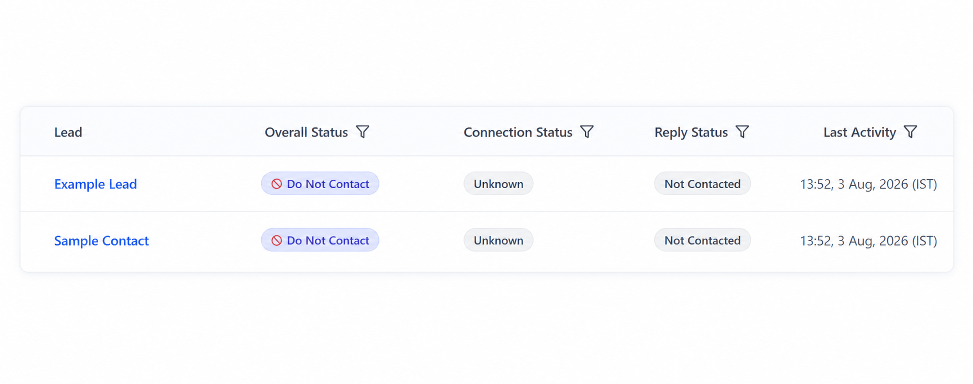 Campaign lead rows showing the Do Not Contact status, Unknown connection status, and Not Contacted reply status
