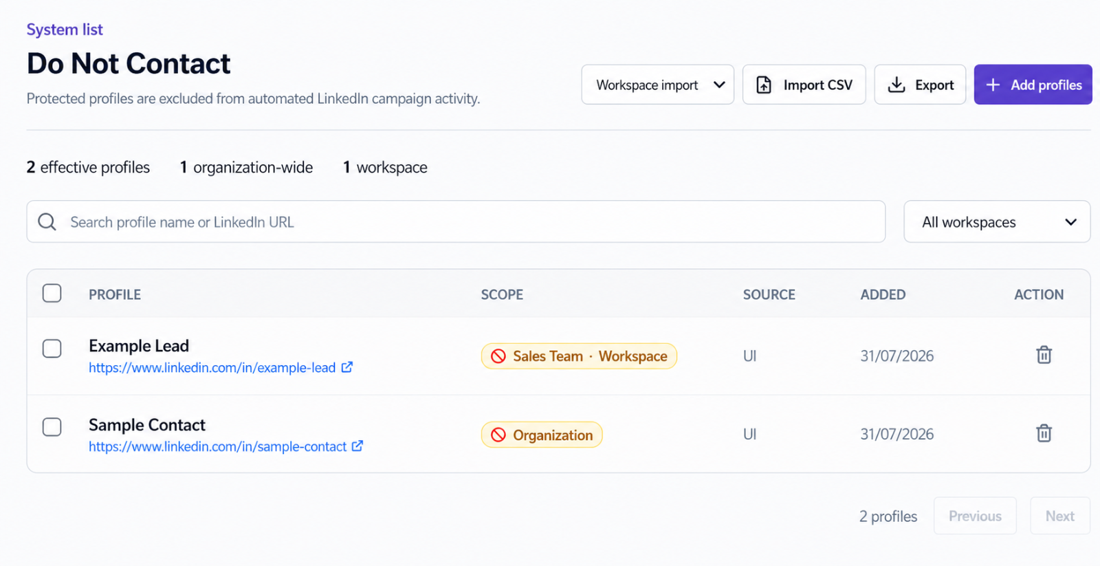 The Do Not Contact management page showing Import CSV, Export, scope filters, anonymized profiles, and scope labels