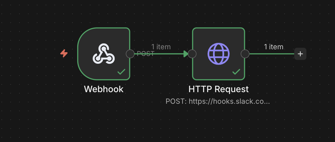 n8n workflow connecting a Webhook node to an HTTP Request node