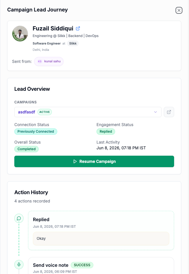 Campaign Lead Journey drawer with Resume Campaign button