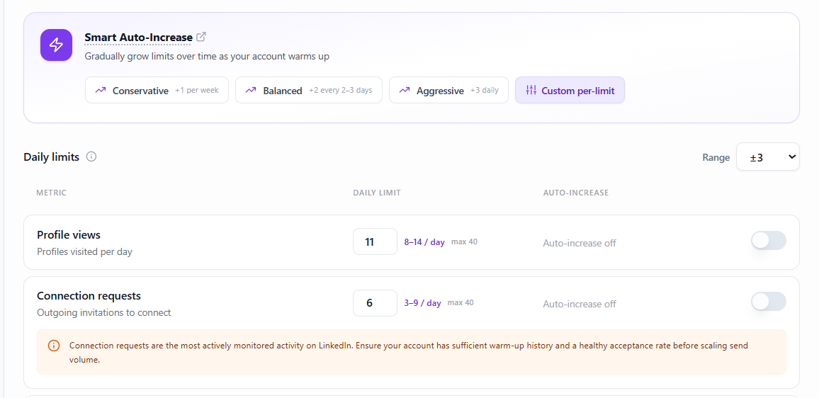 OutFlo variable daily limits with a selected daily range