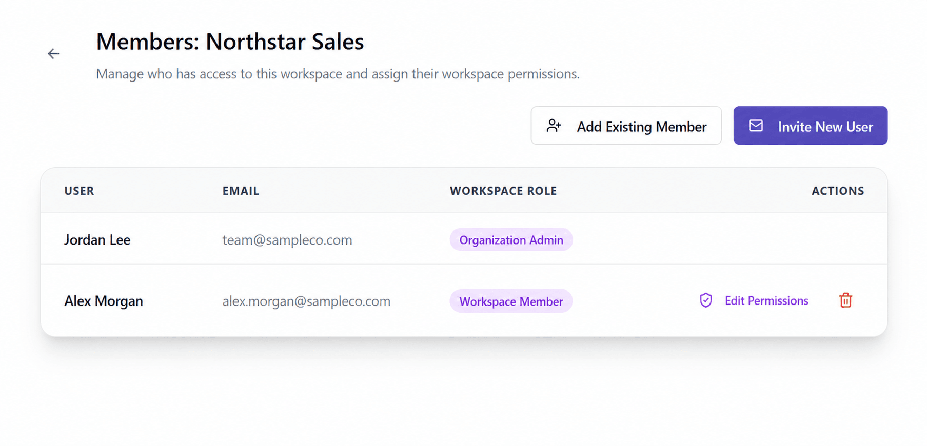 Workspace members page with fictional sample members and roles