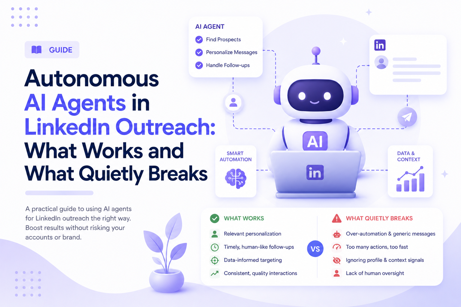 Autonomous AI Agents in LinkedIn Outreach: What Works and What Quietly Breaks