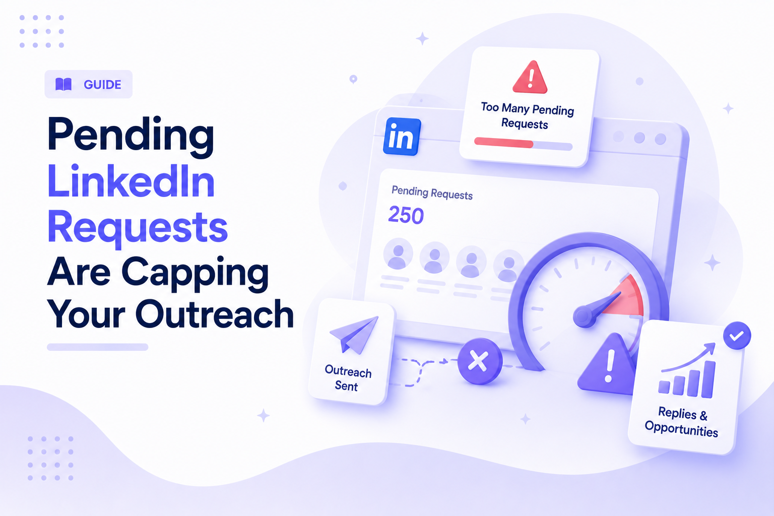 Why Your Pending LinkedIn Connection Requests Are Silently Capping Your Outreach
