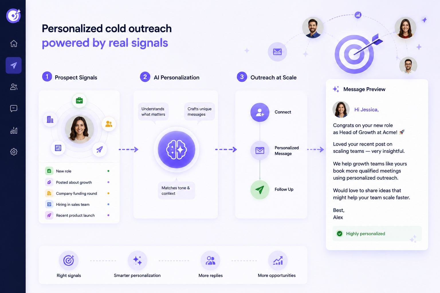 How to Personalize Cold Outreach at Scale in 2026