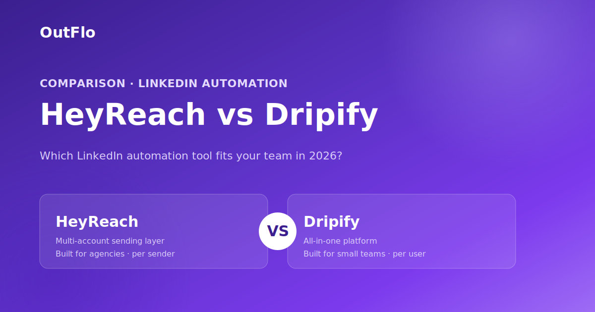 HeyReach vs Dripify (2026): Which LinkedIn Automation Tool Fits Your Team?