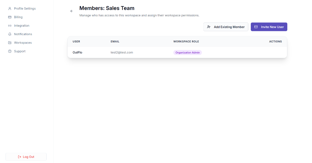 Workspace Members List