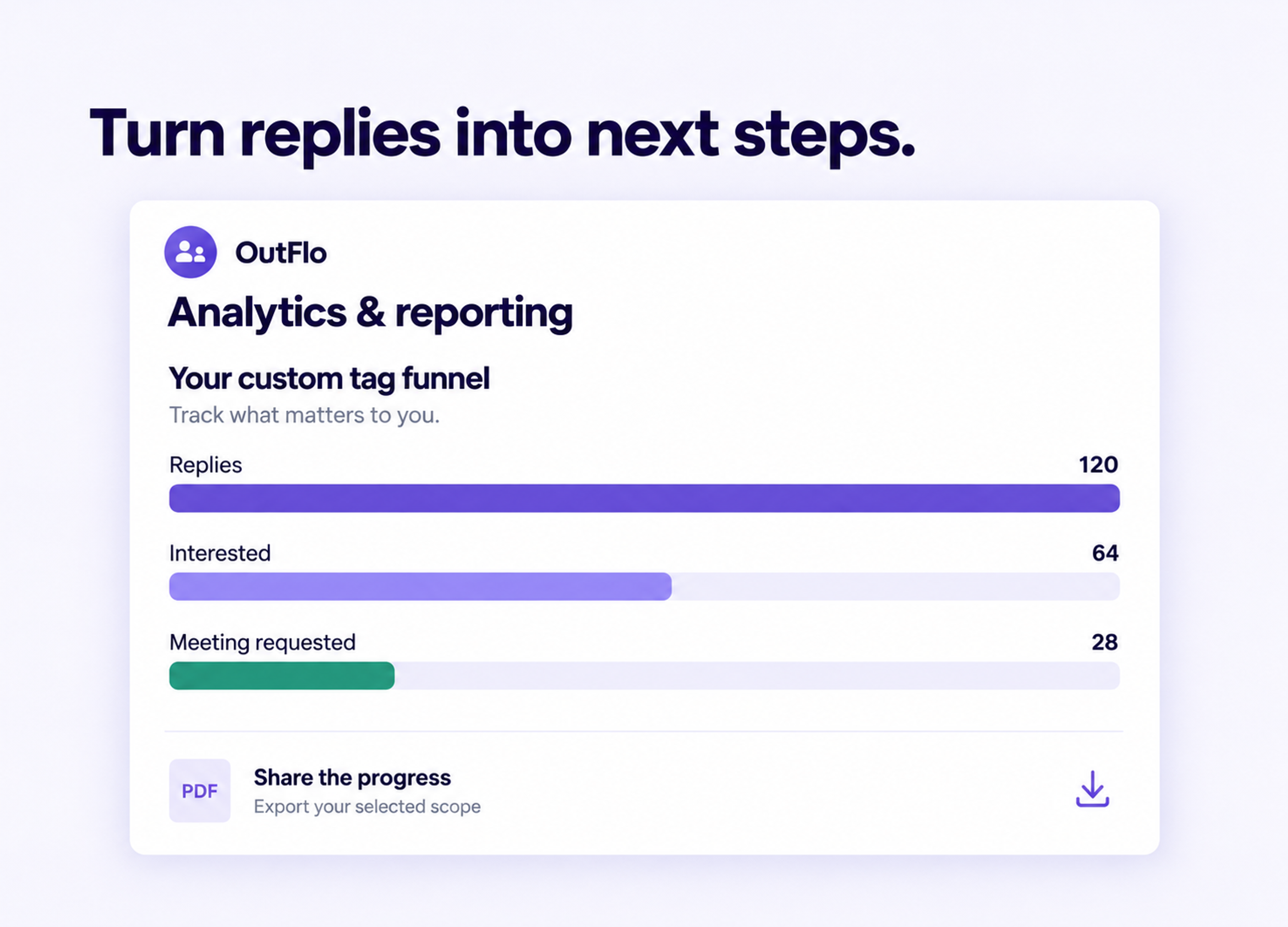 OutFlo analytics and reporting workflow